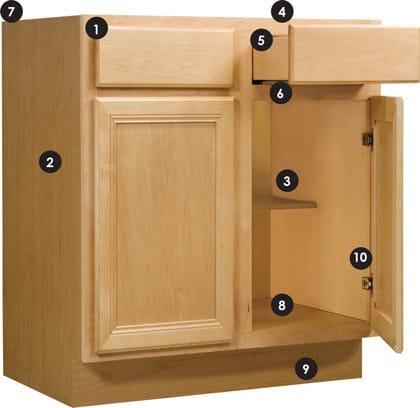 Nations Cabinetry Good Value Home Improvement Center Bj Tidwell